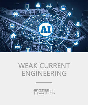 智能樓宇，樓宇自控係統