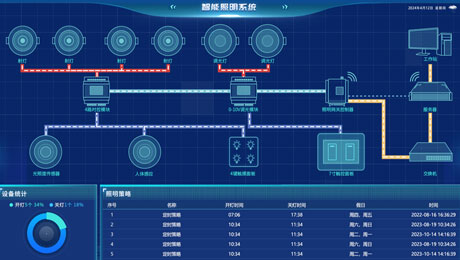 黄瓜视频污污下载照明係統.png