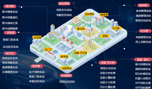 黄瓜视频污污下载校園係統平台黄瓜视频污污网页
