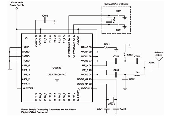 智能網關模塊在樓宇自控係統種有何意義？