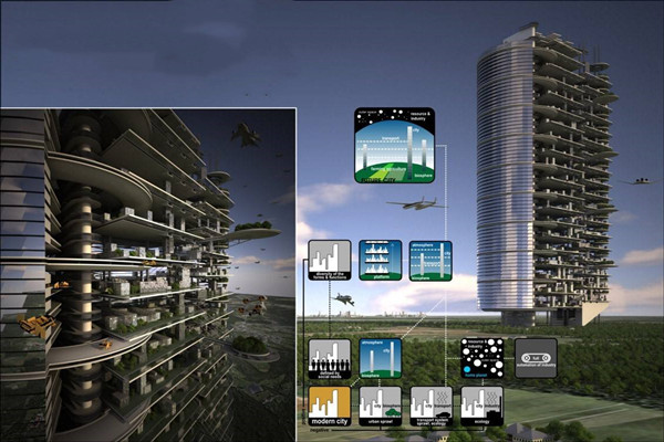 什麽是樓宇智能化？如何優化？