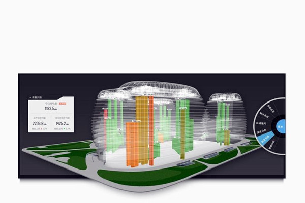 鄧卓棣解析樓宇自控的不同內涵！