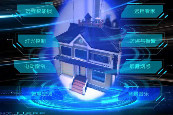 智能樓宇自控係統工程施工的三大要素！