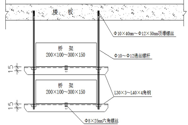橋架安裝不合理會影響樓宇智能化的實現！(圖1)