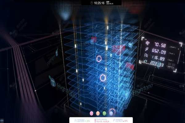 樓宇自動化係統中央監控站的檢測！(圖1)