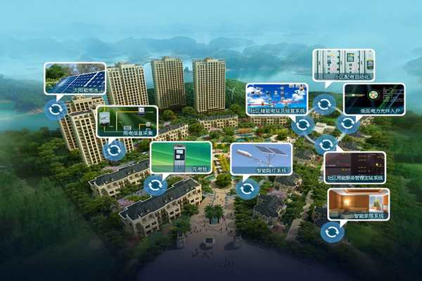 樓宇自控係統初始密鑰的分配！(圖1)