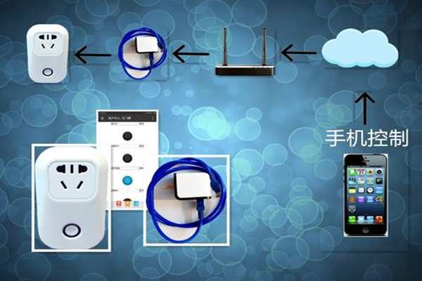 樓宇智能化係統遠程控製的必要性！(圖1)