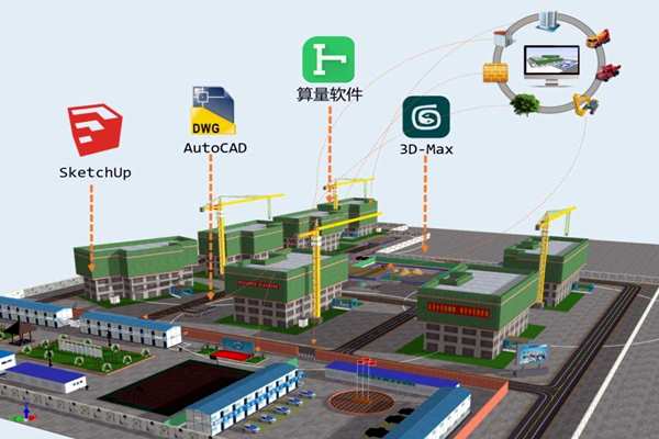 樓宇自控係統應該成為企業標配！(圖1)