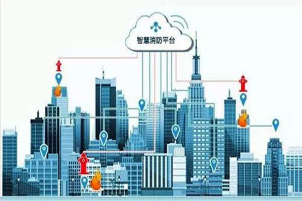 樓宇智能化係統的消防作用杠杠滴！(圖1)