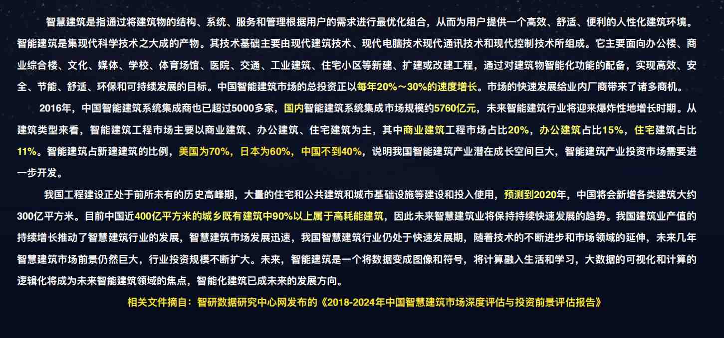 樓宇自控黄瓜视频污污网页！(圖1)