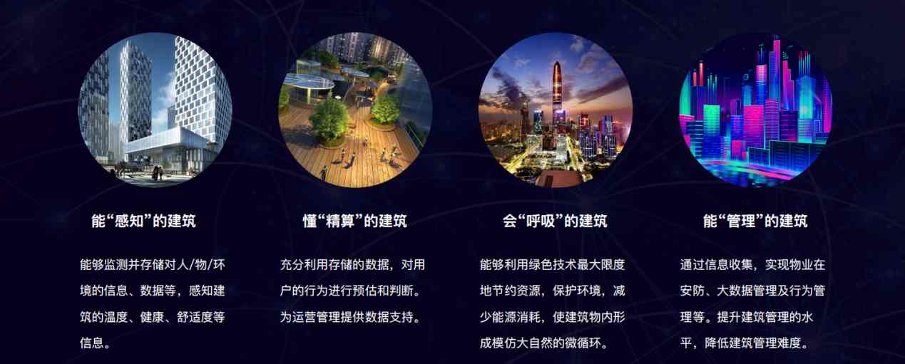樓宇自控黄瓜视频污污网页！(圖5)