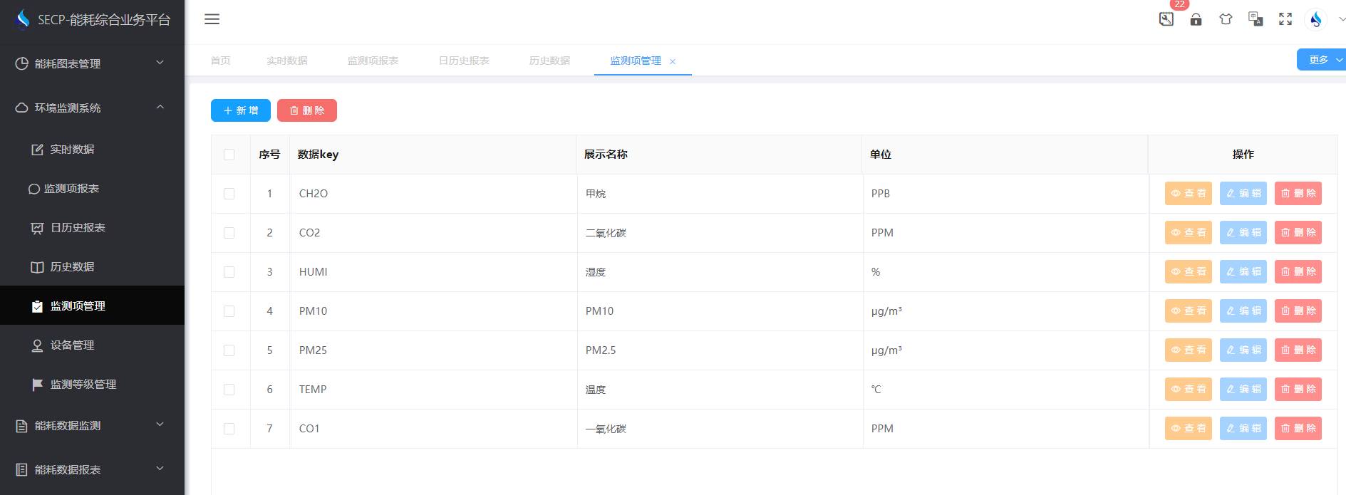 環境監測係統黄瓜视频污污网页！(圖4)